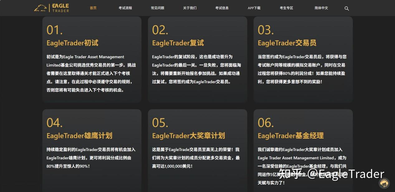 哪个平台炒黄金安全